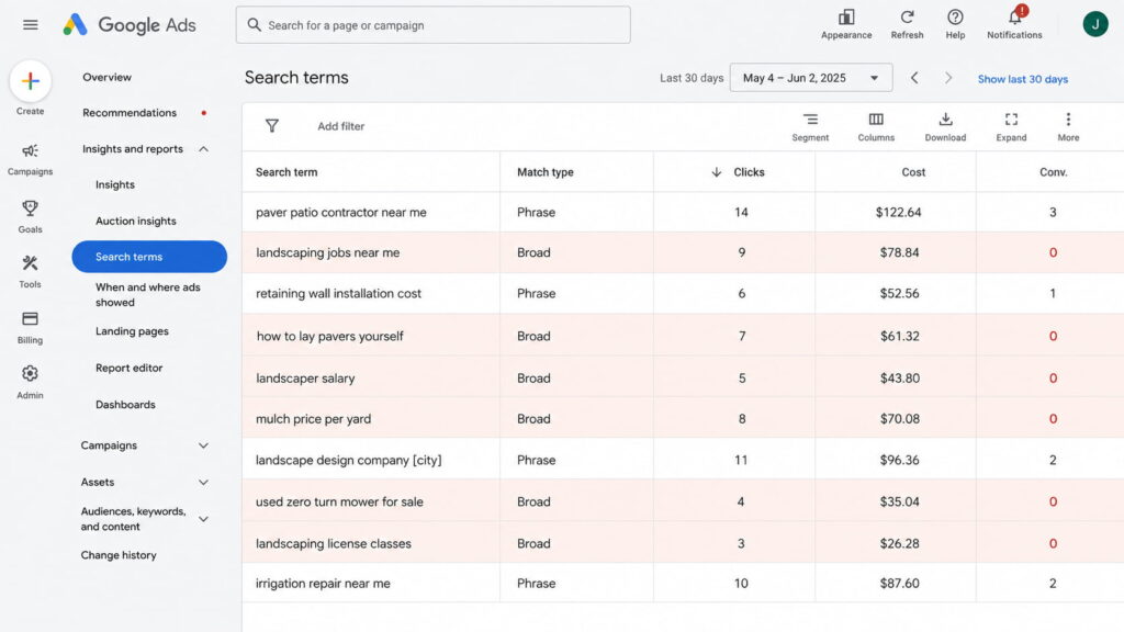 Google Ads search terms report highlighting non-converting keywords and wasted ad spend.