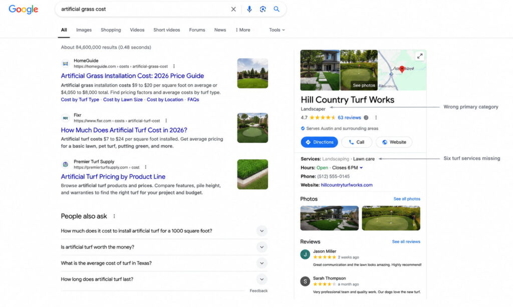 Google Business Profile showing an incorrect category and limited turf service information.